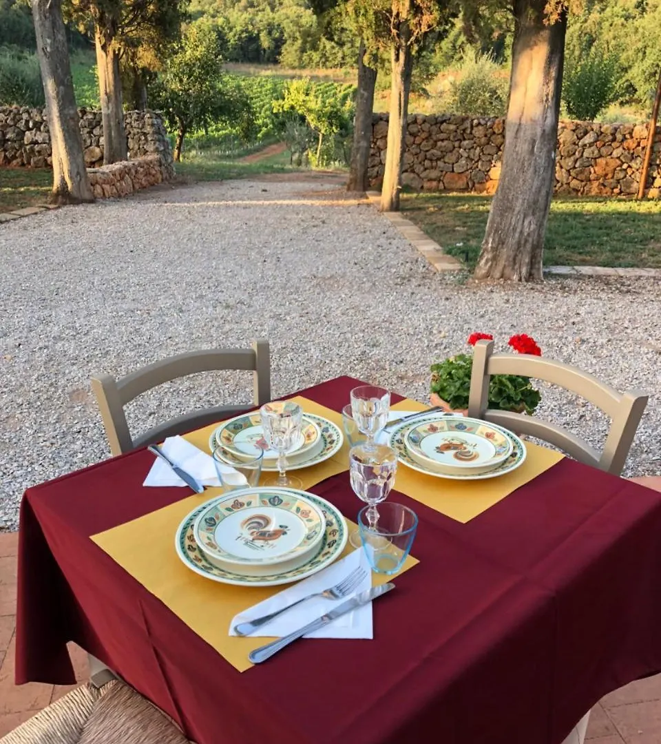 La Tenuta Di Castelvecchio San Gimignano